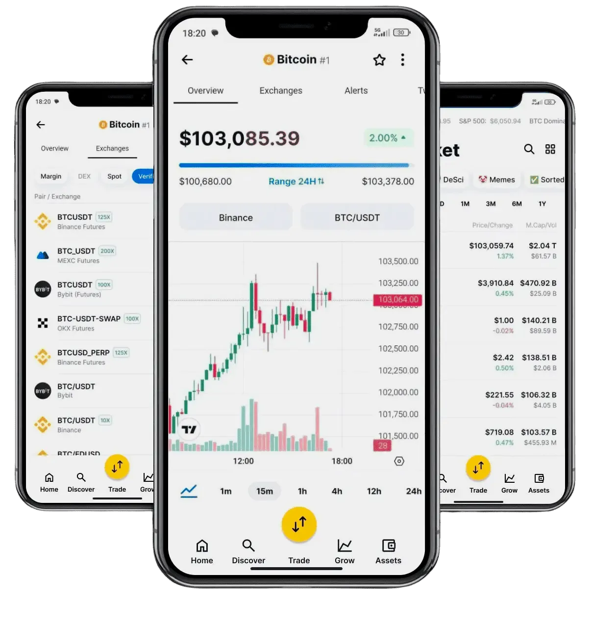 Grenvaltosh AI robot trading
