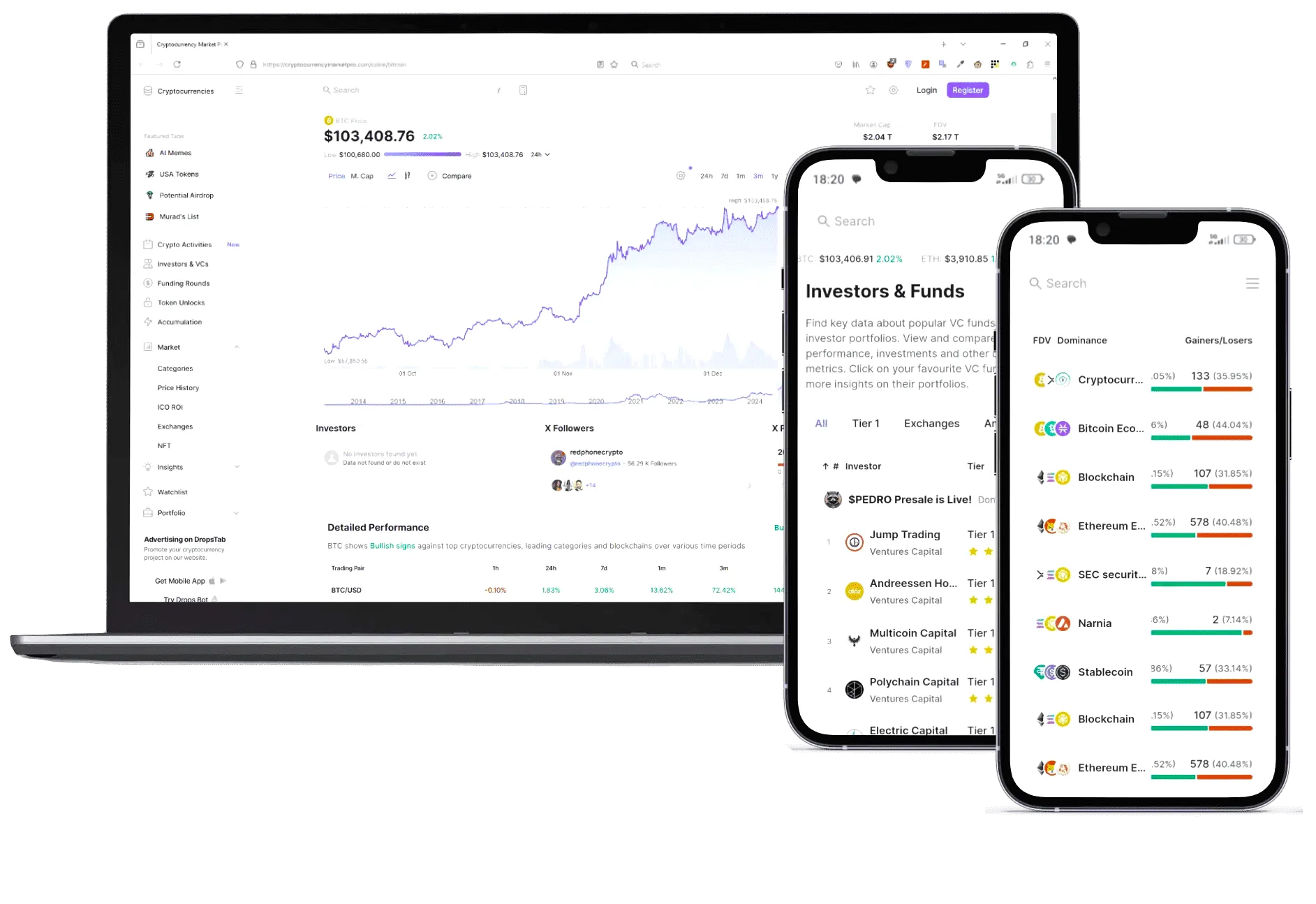Grenvaltosh AI investimenti AI